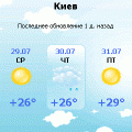 Подробнее о "Sky Weather"