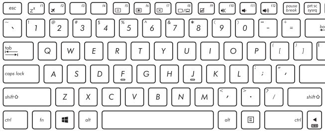Раскладка клавиатуры русско английская фото крупным планом на компьютере