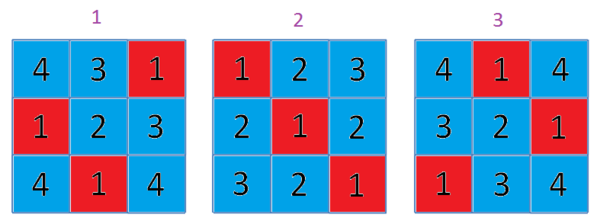 3x3x3.png