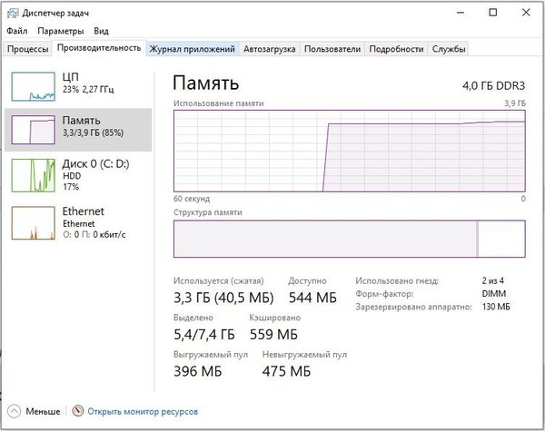 Загрузка процессора.JPG