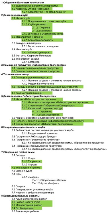 Разделы, где (не) начисляются баллы (для темы с правилами балльной системы).jpg