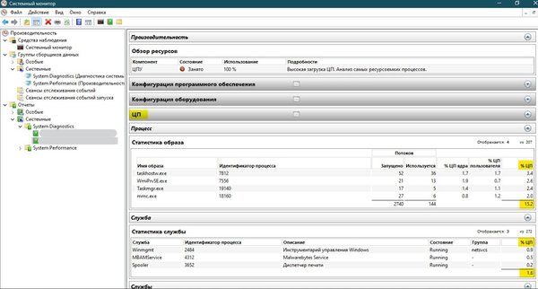 5 ЦП сист.монитор.jpg