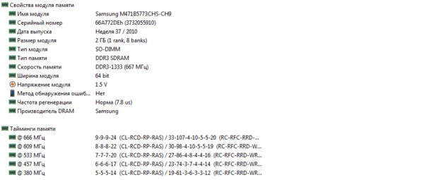 оперативка(характеристики).png
