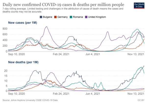 coronavirus-data-explorer.png