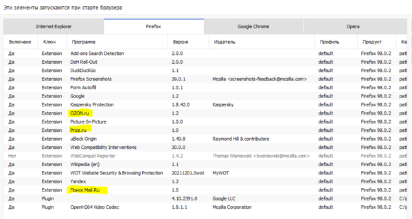 Дополнение ФФ.PNG