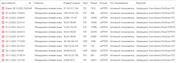 Сетевые атаки.png