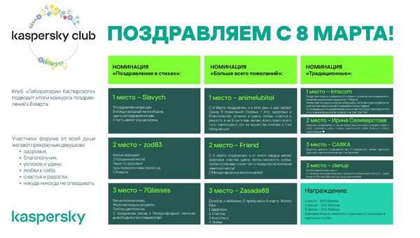 поздравления с 8 марта 2023г.jpg