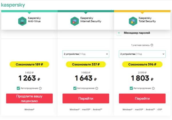 Продление KAV.png