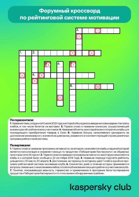 Форумный кроссворд о рейтинговой системе мотивации.jpg