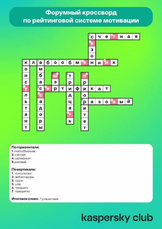 Форумный кроссворд по рейтинговой системе с ответами.jpg
