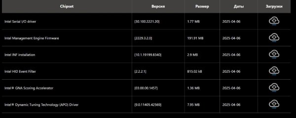 Снимок экрана_3-6-2025_224710_www.gigabyte.ru.jpeg