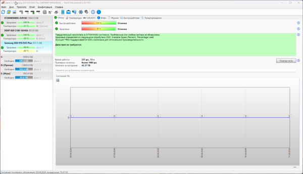 HDSentinel_18Zx6e05H0.png